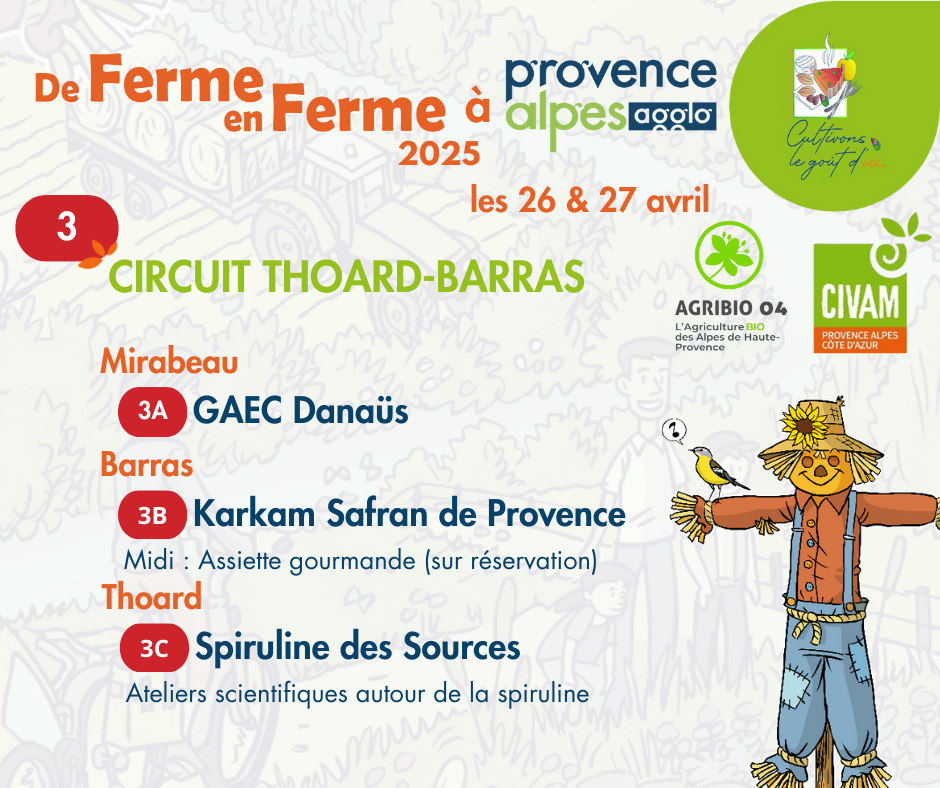 De Ferme En Ferme 2025 Circuit 3